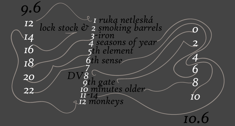program